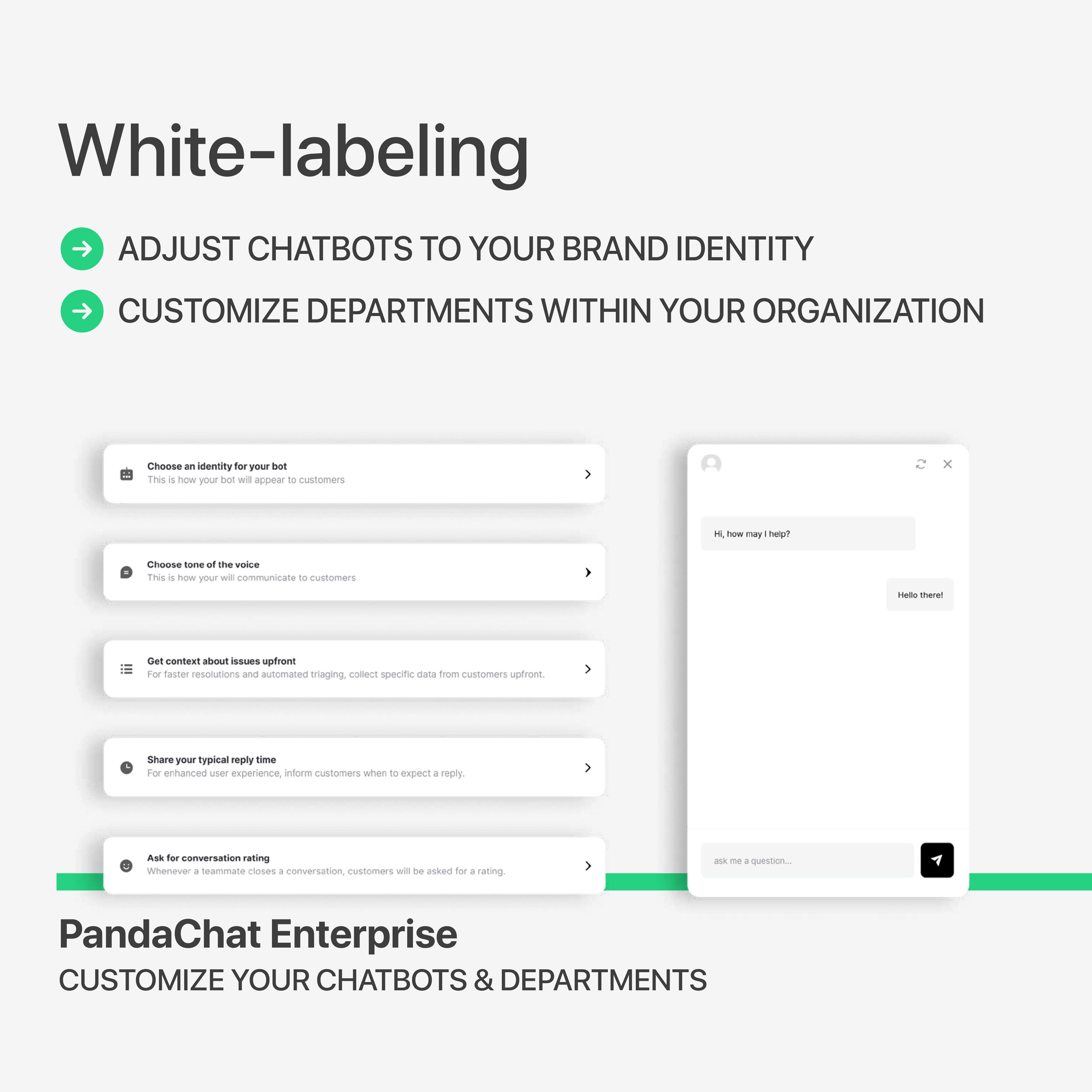 Elevate Your Brand with PandaChat Live's White-labeling Features