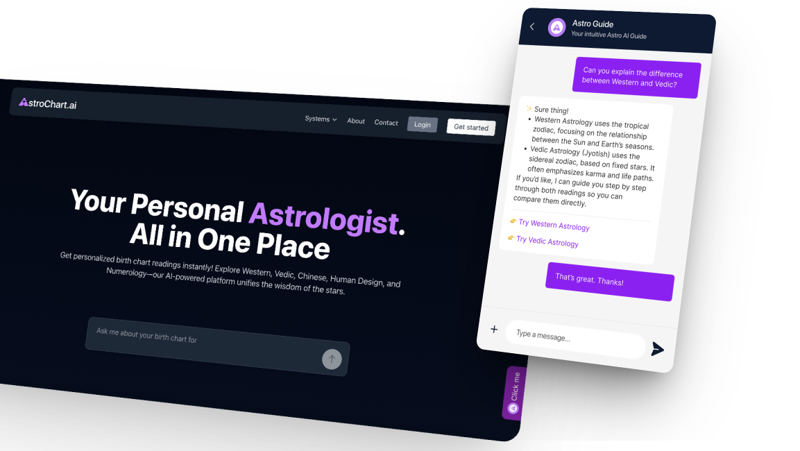 AstroChart